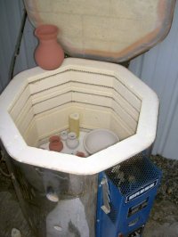 Firing Pottery Glazes in a Ceramic Kiln